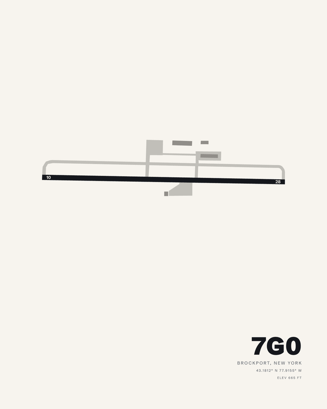 Brockport 7G0 airport map print