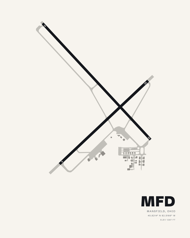 White MFD airport map print of Mansfield Lahm Regional, runways 14/32 and 5/23 crossing in a black X above the hangar rows.